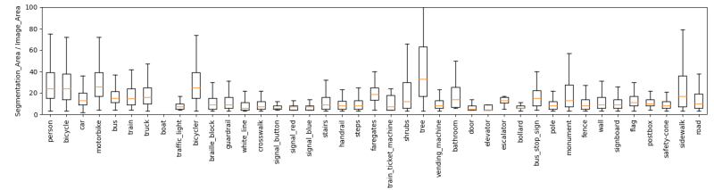 boxplot_total_points.png boxplot_total_points.png