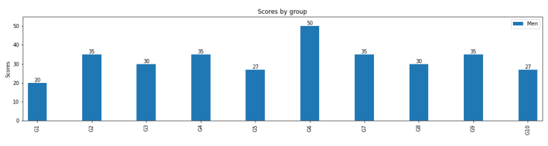 barplot.png barplot.png