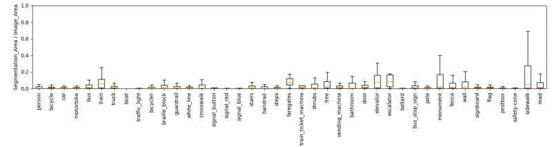 boxplot.png boxplot.png