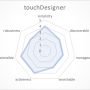 touchdesigner.png