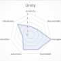unity.png